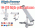 high-gain 10dBi base station antenna signal king SK-618 improve wifi signal for router, ip camera, wifi adapter
