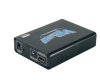 HDMI Video Converter