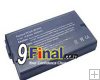 Notebook Battery For SONY PCGA-BP2NX (14.8 volts 4,400 mAH) Notebook Battery For SONY PCGA-BP2NX (14.8 volts 4,400 mAH)