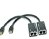 HDMI Extender